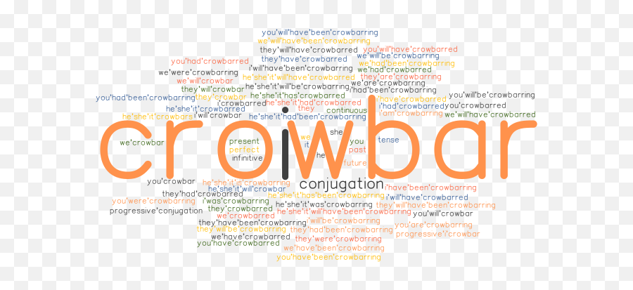 Crowbar Past Tense Verb Forms Conjugate Crowbar - Dot Emoji,Crowbar Png