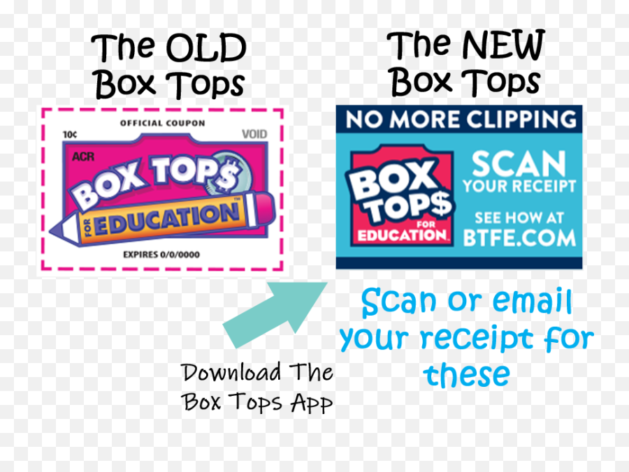 Box Tops Bonus Offers - Box Tops For Education Emoji,Boxtop Logo