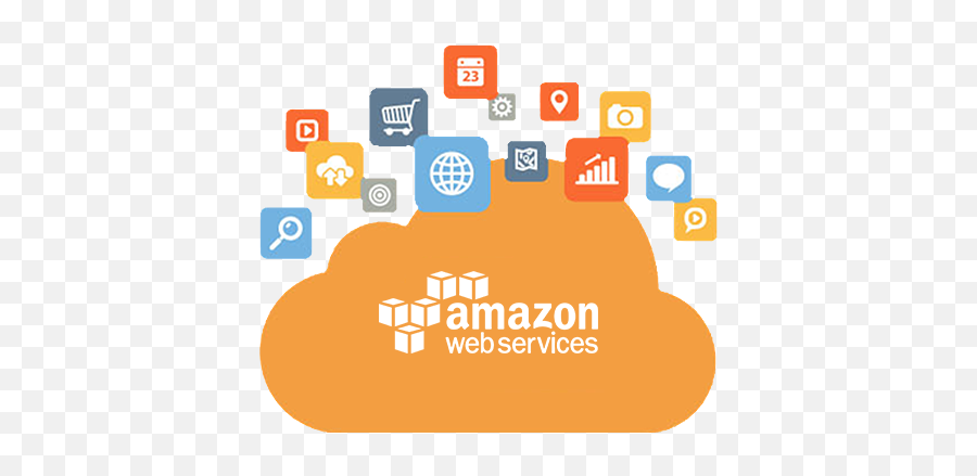 Amazon Web Services - Transparent Amazon Cloud Logo Emoji,Amazon Web Services Logo