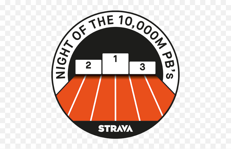 Night Of The 10000m Pbu0027s Race - Language Emoji,Race Logo