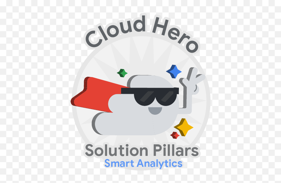 Join The Cloud Hero Smart Analytics Game Emoji,Google's First Logo