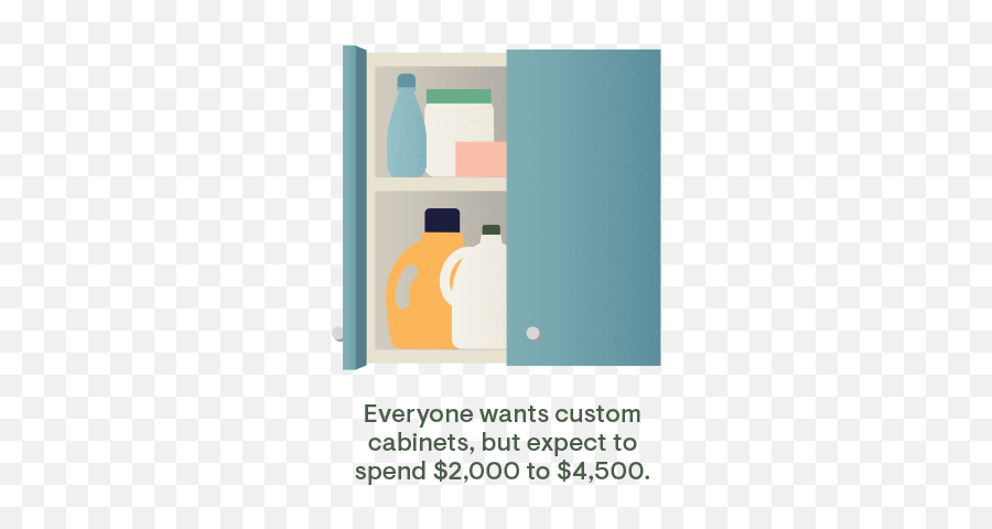 What A Laundry Room Or Mud Room Renovation Actually Costs In Emoji,Dirty Clothes Clipart