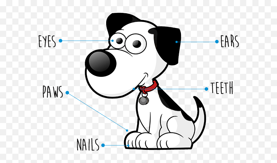 Dog Grooming Guide Emoji,Dog Grooming Clipart
