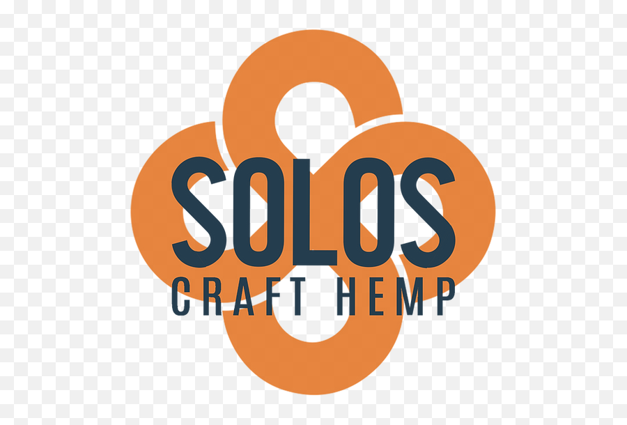 Shipping U0026 Returns Solos Craft Hemp Emoji,Usps Logo Vector