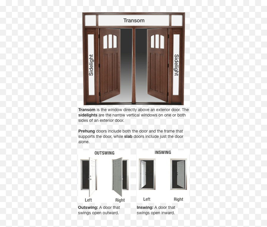 Exterior Doors Emoji,Door Transparent