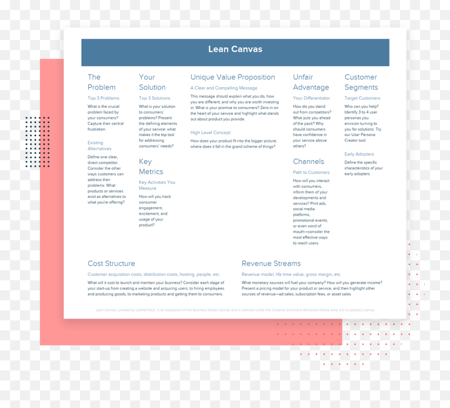 Free Lean Canvas Template And Examples Xtensio - Root Cause Analysis Template Digital Emoji,Canva Transparent Background