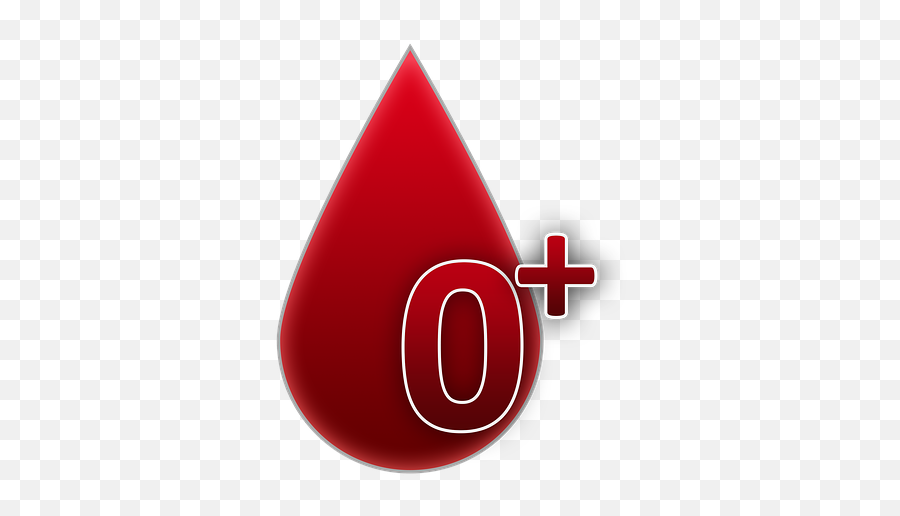 Blood Drop Clipart 28 Buy Clip Art - Grupo Sanguineo 0 Emoji,Blood Drop Png