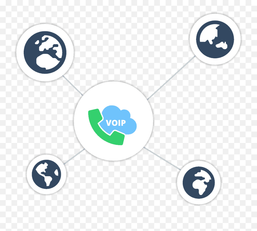 Buy Virtual Phone Numbers Online Best Voip Numbers For - Phone Number Cloud Emoji,Number Png