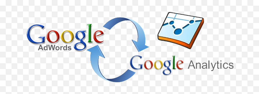 Logo Google Analytics U0026 Adwords - Google Analytics And Google Analytics Emoji,Google Adword Logo