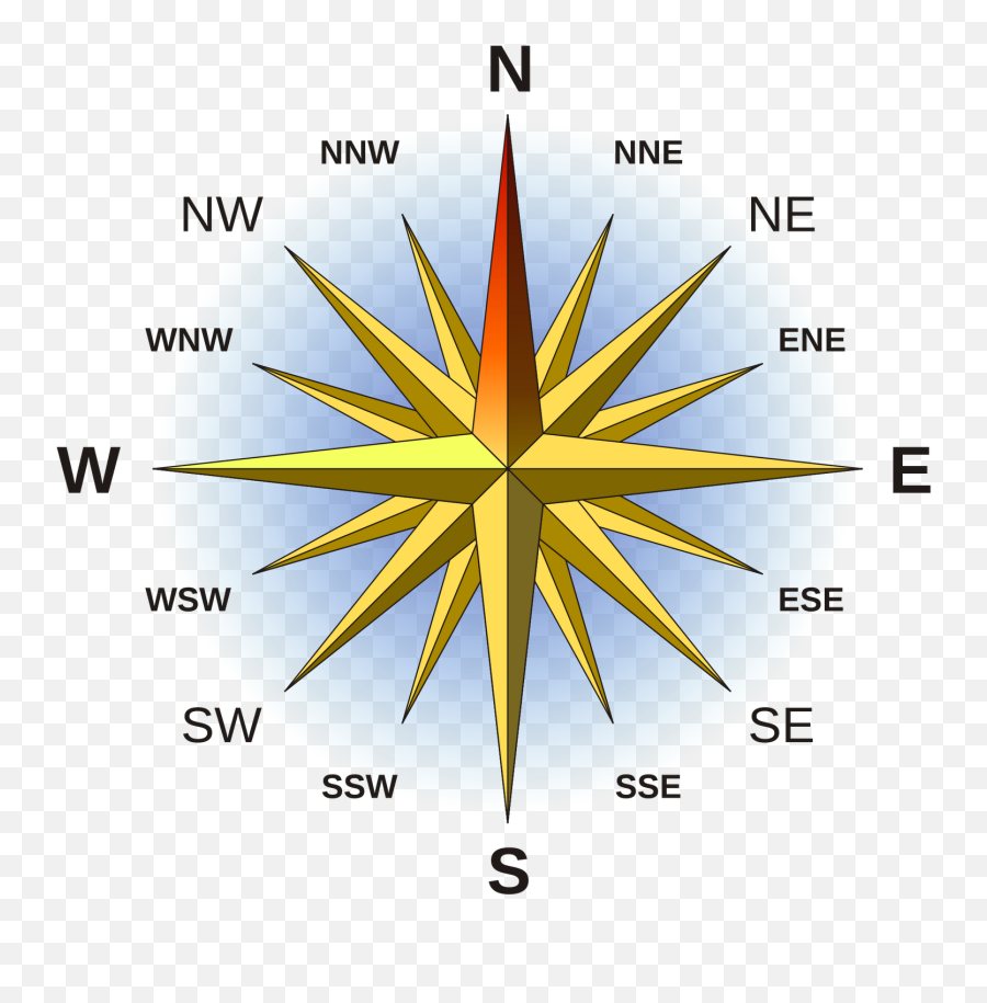 Compass Rose Fr Small Nnwsvg - Clipart Best Clipart Best Cool Compass Rose Designs Emoji,Compass Rose Clipart
