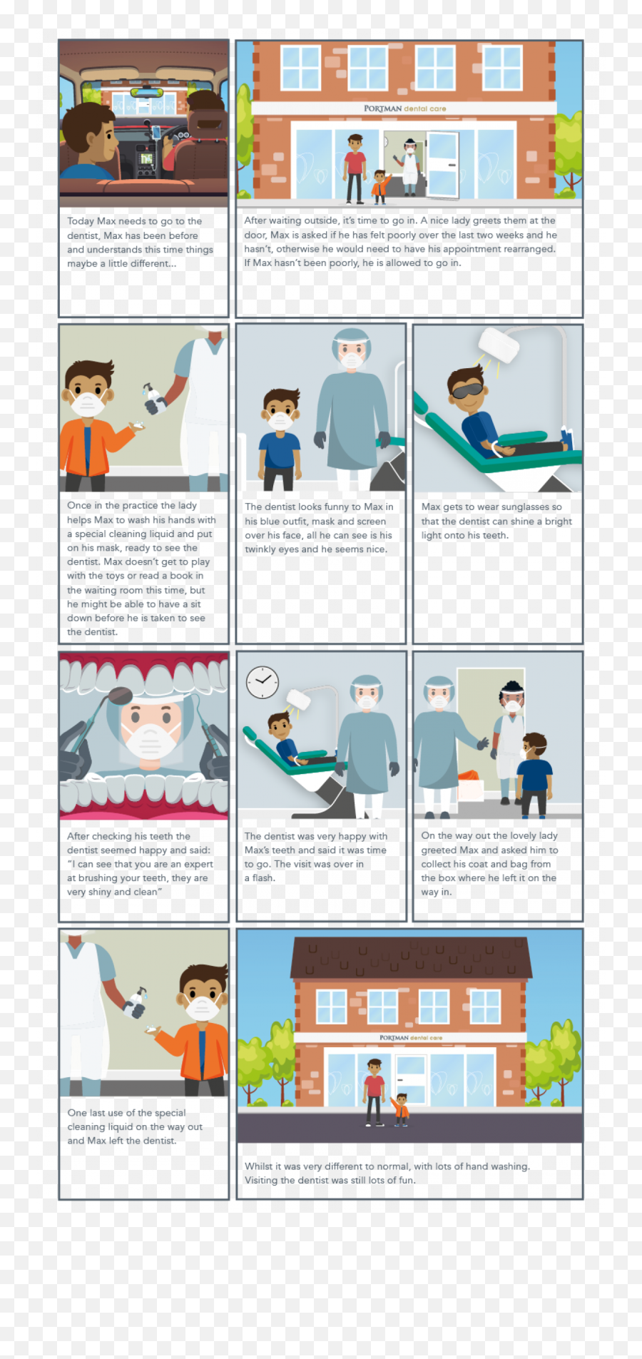 Child Patient Journey Portman Dental Care - For Adult Emoji,All Might Face Transparent