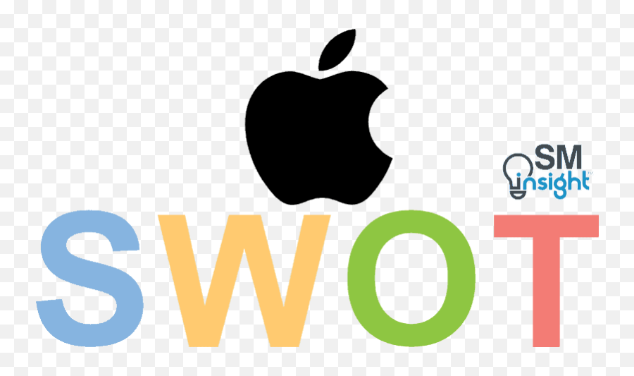 Apple Swot Analysis 5 Key Strengths In 2021 Emoji,Most Valuable Player Logo