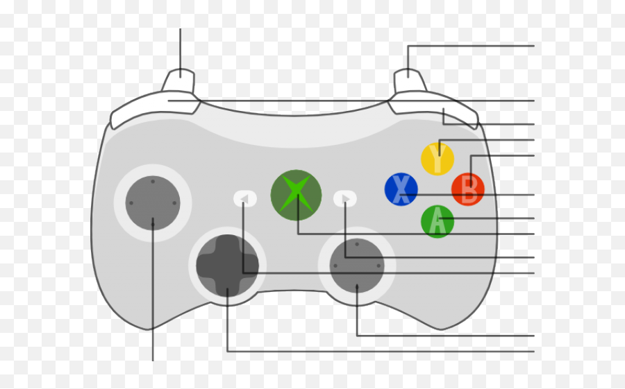 Gamepad Clipart Xbox 360 Controller - Xbox 360 Controller Emoji,Xbox One Controller Clipart