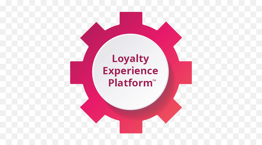Loyalty Experience Platform - Annex Cloud Loyalty Management Emoji,Platform Png