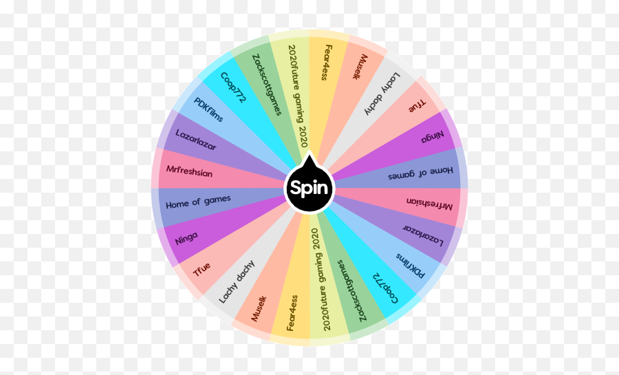 What Youtuber To Watch Spin The Wheel App Emoji,Tfue Png