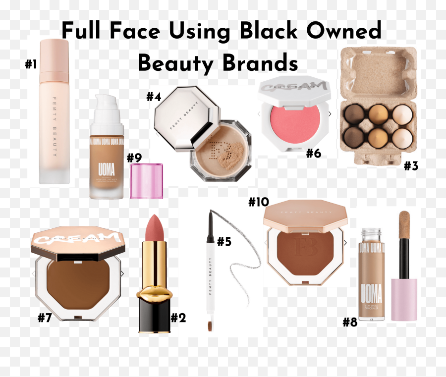 Full Face Using Black Owned Beauty Brands - Skin Care Emoji,Fenty Beauty Logo