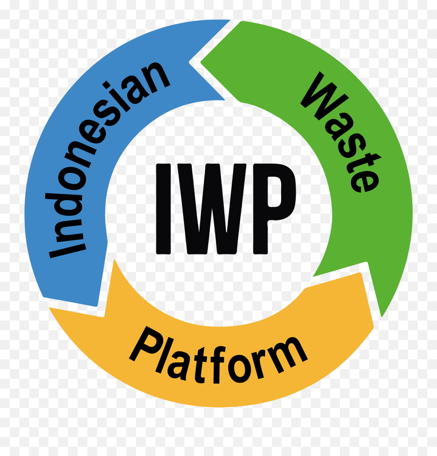 Indonesia U2013 Indonesian Waste Platform International Waste Emoji,Platform Png