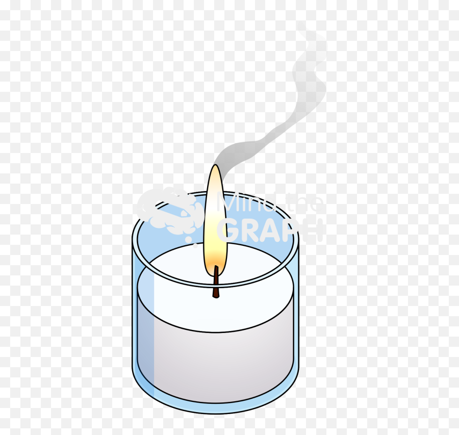 Candle Glass Smoke - Mind The Graph Emoji,Fire Smoke Png