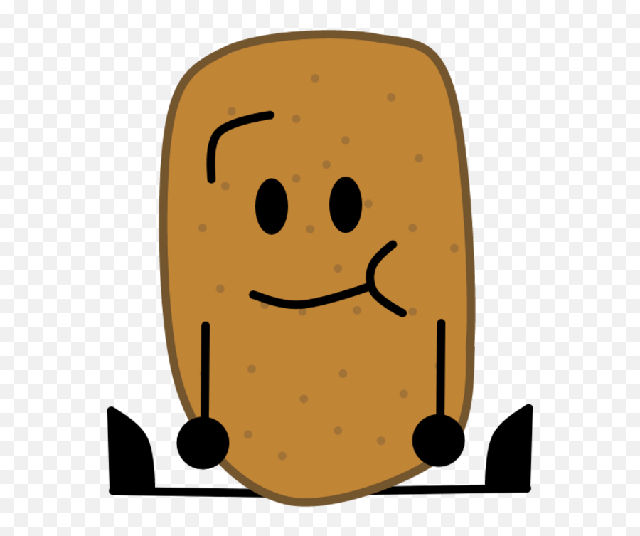 Ask Potato To Do Stuff Fandom Emoji,Asking For Help Clipart