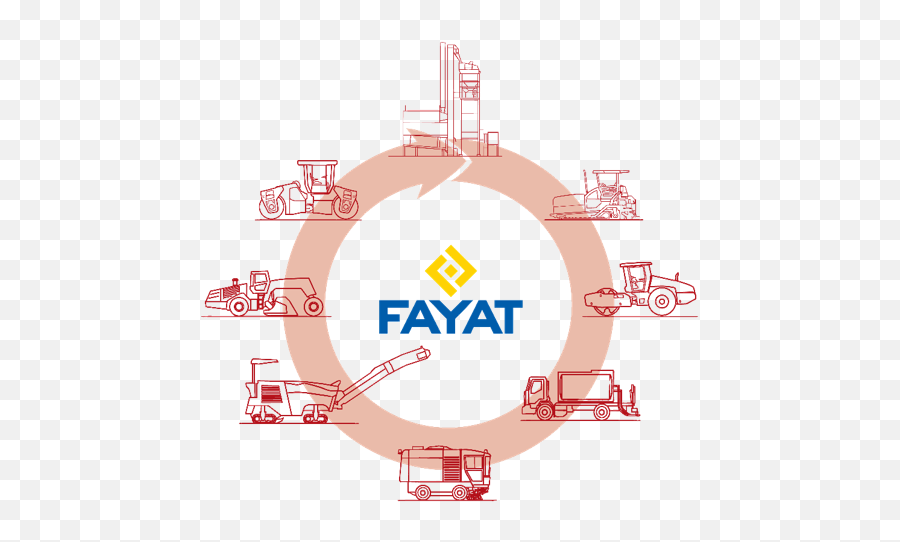 Fayat Group U2022 Dynapac - Fayat Group Emoji,Freedom Equity Group Logo