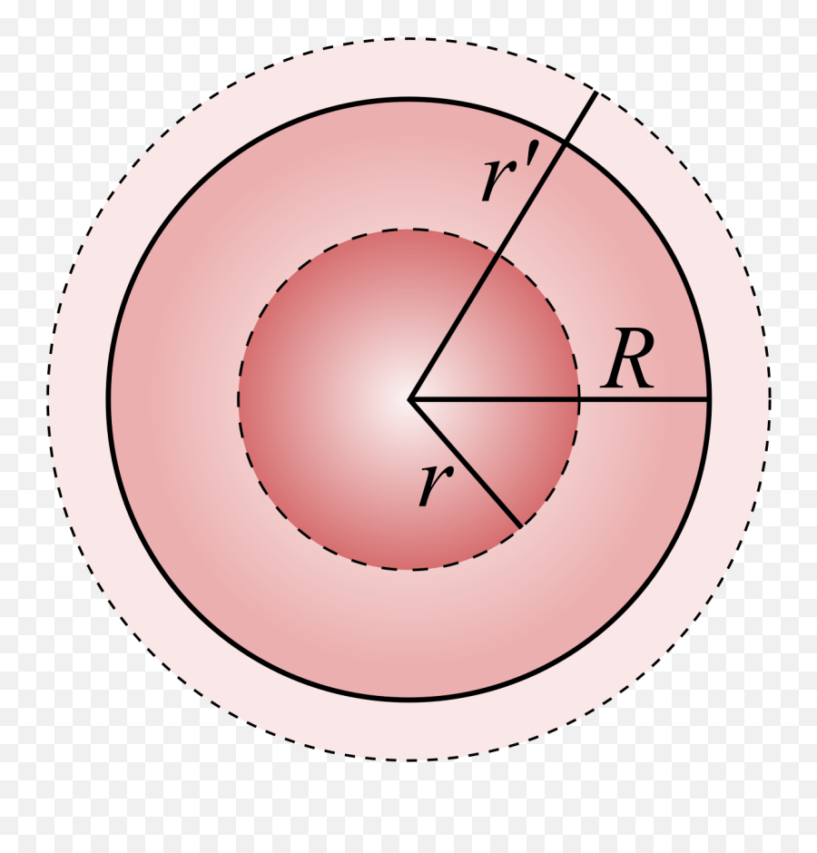 Filegaussspheresvg - Wikimedia Commons Emoji,Conduction Clipart