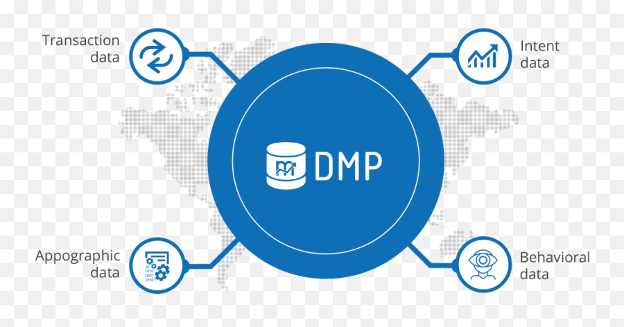 Data Management Platform For Marketers Dmp - Park Emoji,Data Png