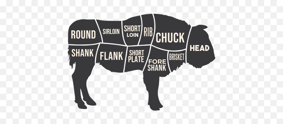 Bison Buffalo Aurochs Meat Silhouette - Head Meat Of Buffalo Emoji,Bison Png