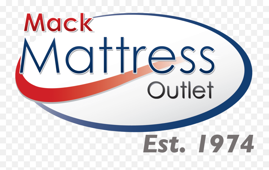 Mack Mattress Outlet - Dot Emoji,Established Logo