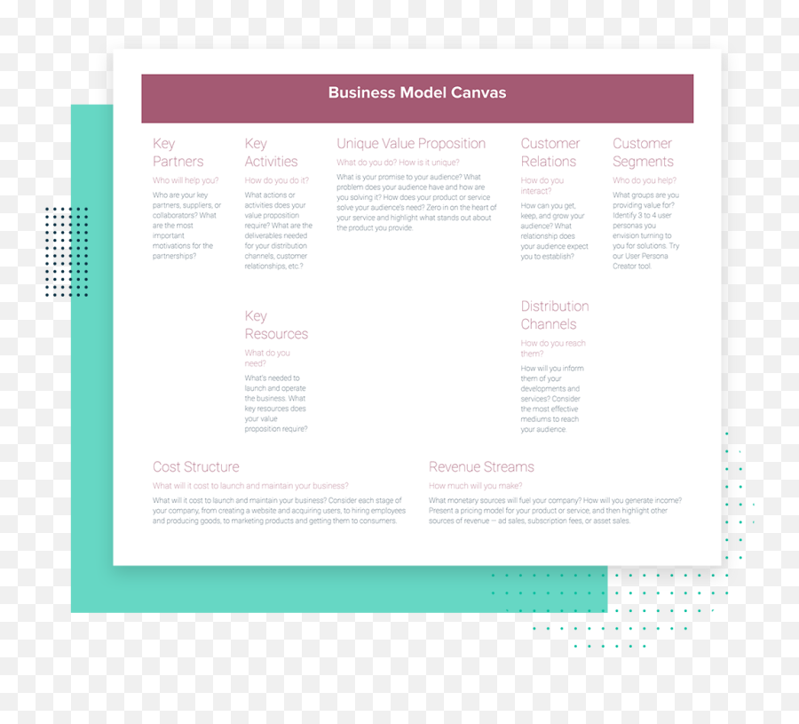 Living Business Model Canvas Template And Examples Xtensio Emoji,Canva Transparent Background