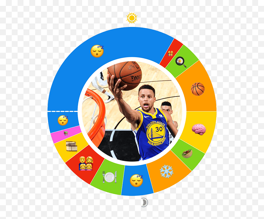 Stephen Curry - Steph Curry Playing Emoji,Steph Curry Logo