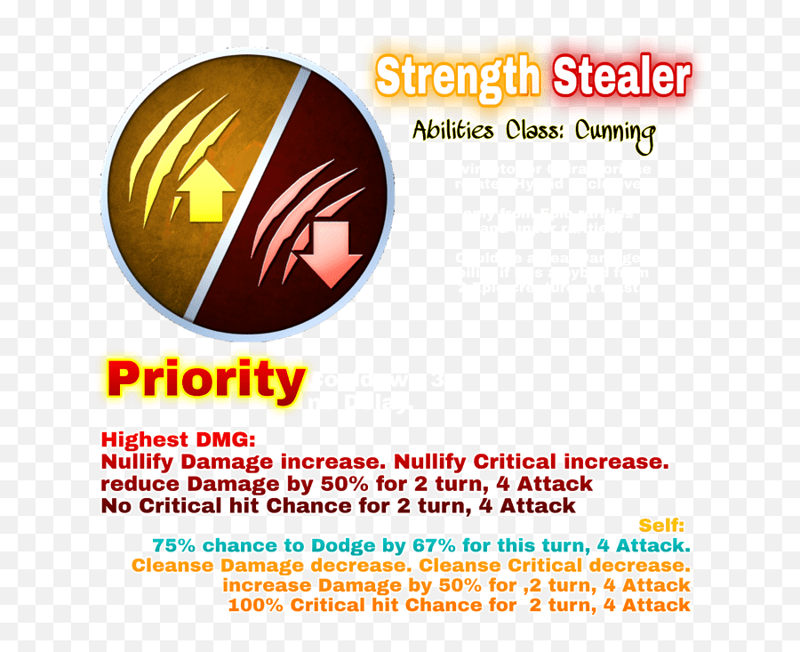 Equilibrium Impairing Attack And More Potential Abilities Emoji,Stealers Logo