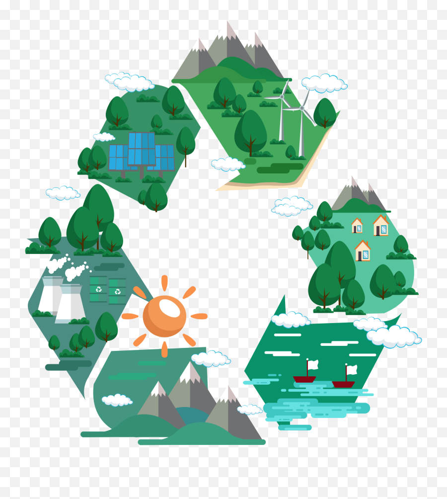 Eco Friendly U2013 Buyer Solution Emoji,Biodiversity Clipart
