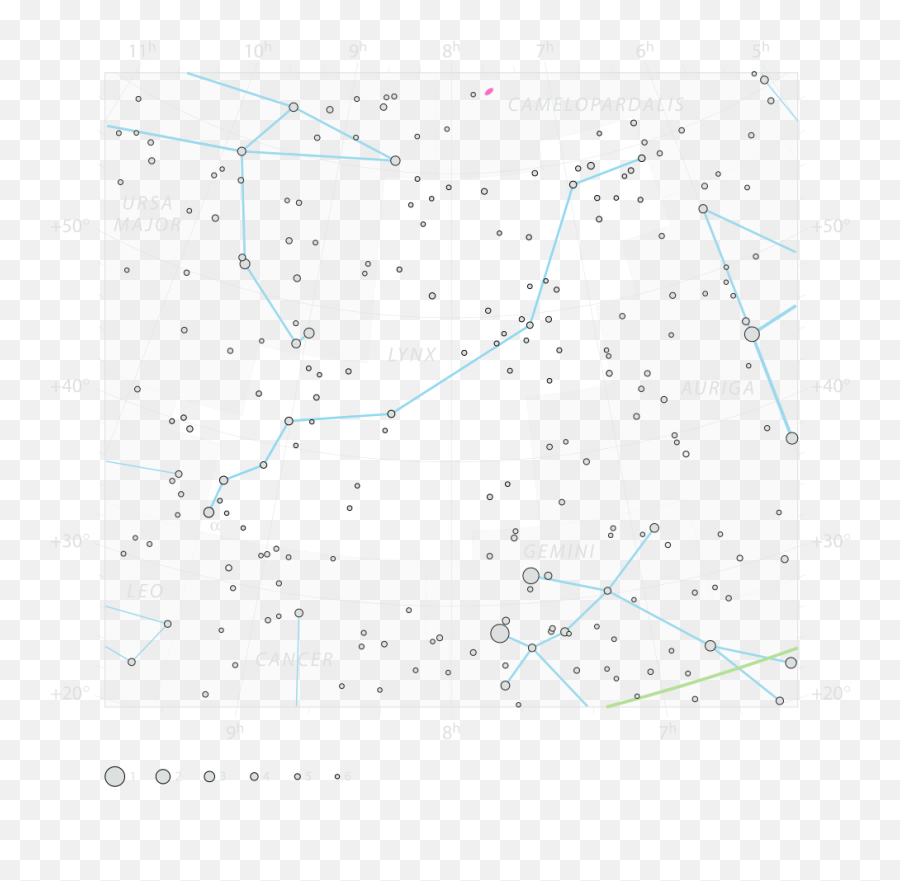 Lynx The Lynx Constellation - Dot Emoji,Constellations Png