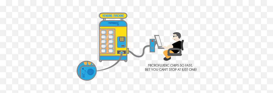 Microfludic Vending Machine Logo Design - 48hourslogo Language Emoji,Logo Design Contract
