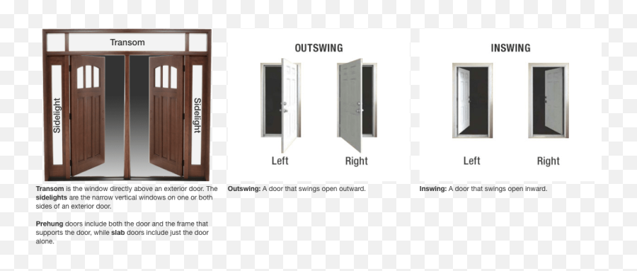 Exterior Doors - The Home Depot Emoji,Door Transparent