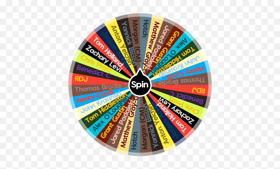Favorite Actor Of The Day Spin The Wheel App Emoji,Chris Pratt Png