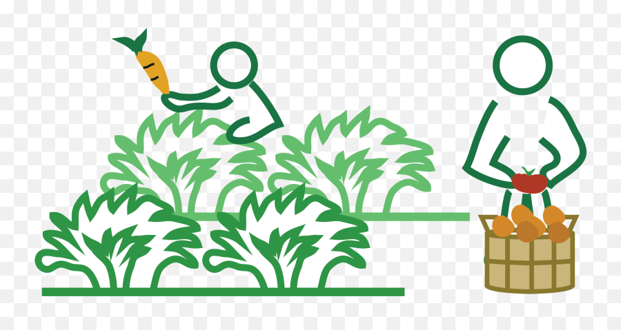 Farmer Clipart Agricultural Science Farmer Agricultural - Agriculture Clipart Png Emoji,Farmer Clipart