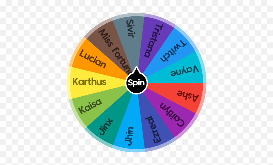 Adc Spin The Wheel App Emoji,Vayne Png