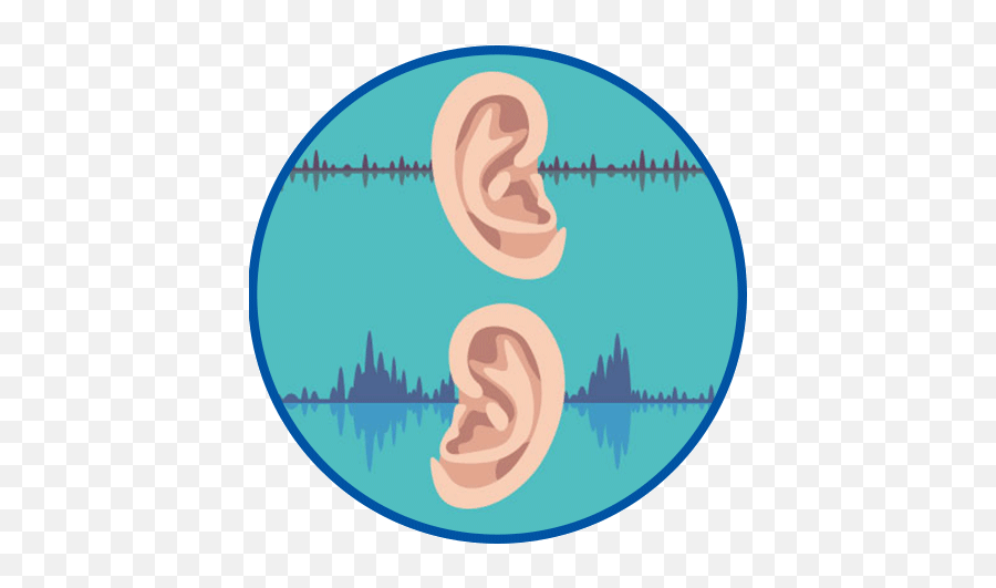 Ear Clipart Audiology - Language Emoji,Ear Clipart