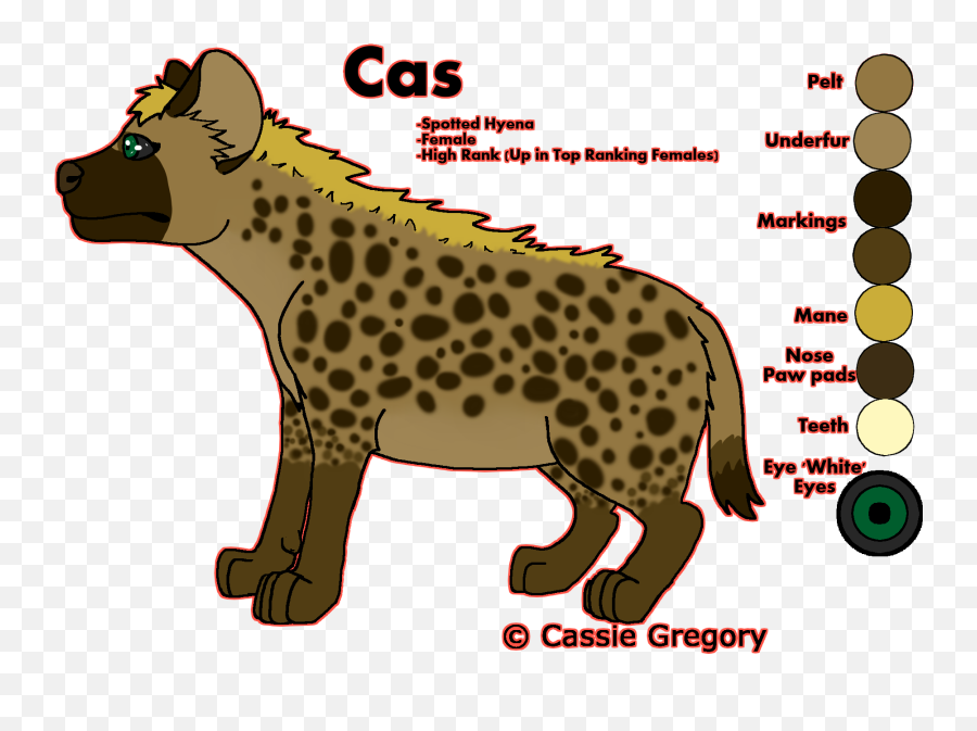 Cas Hyena U2014 Weasyl Emoji,Hyena Clipart