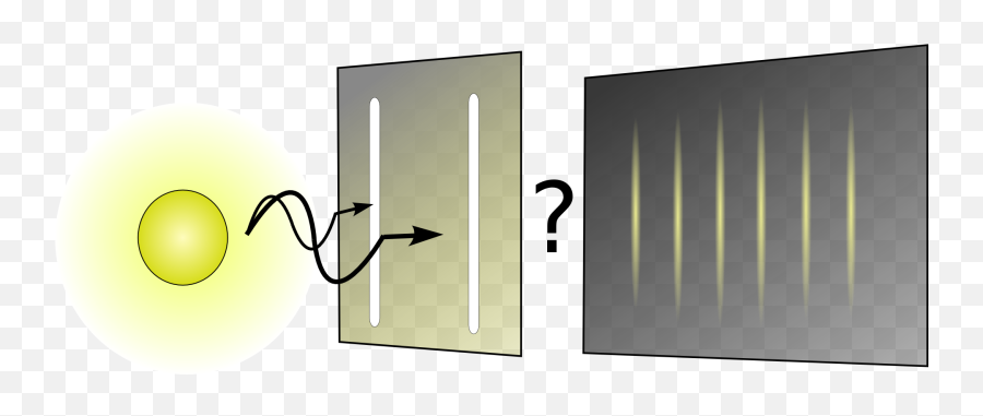 Scattering Physics Clipart Free Image - Experimentos De La Teoria Cuantica Emoji,Physics Clipart