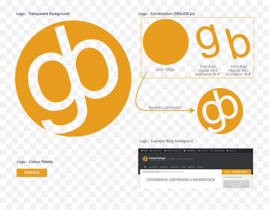 Personal Branding Examples Emoji,Affinity Designer Logo