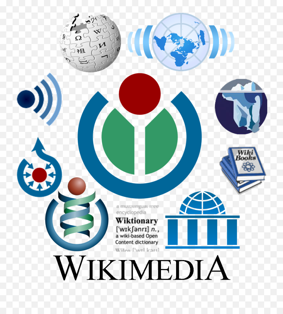Logo Collage - Wikimedia Logo Emoji,Wikipedia Logo