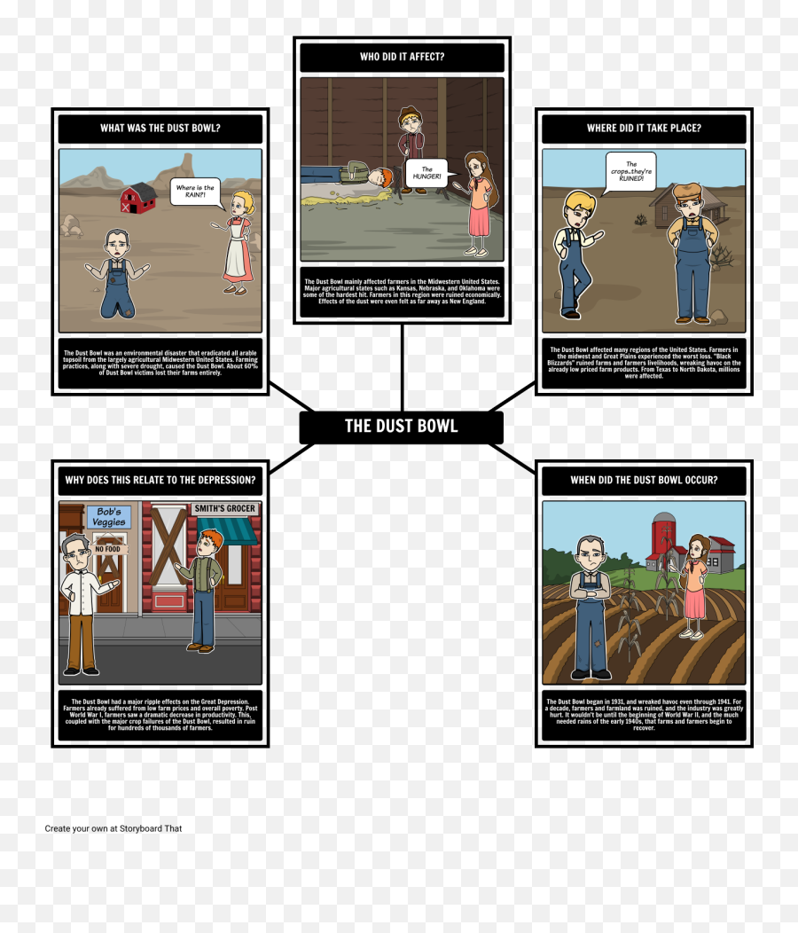 The Great Depression - The Dust Bowl Storyboard Dust Bowl Storyboard Emoji,Dust Effect Png