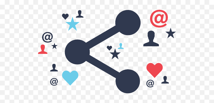 Social Warfare Your Ultimate Social Sharing Arsenal Emoji,Facebook Share Button Transparent