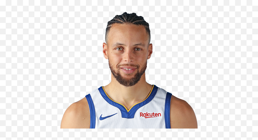 Stephen Curry - The Athletic Emoji,Kevin Durant Png Warriors
