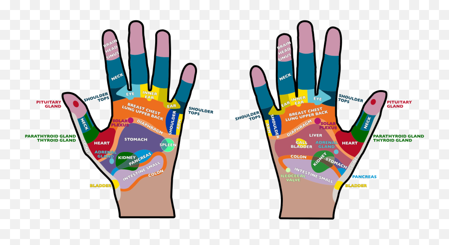 Conyers Wellness Center Reflex Hands - Conyers Wellness Center Emoji,Back Of Hand Png