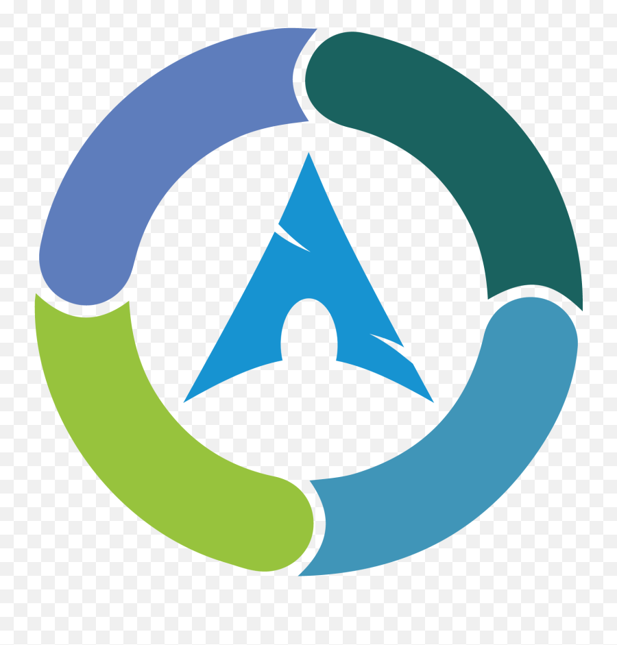Synergy On Arch Linux Logo - Synergy Symless Full Size Png Arch Linux Emoji,Synergy Logo