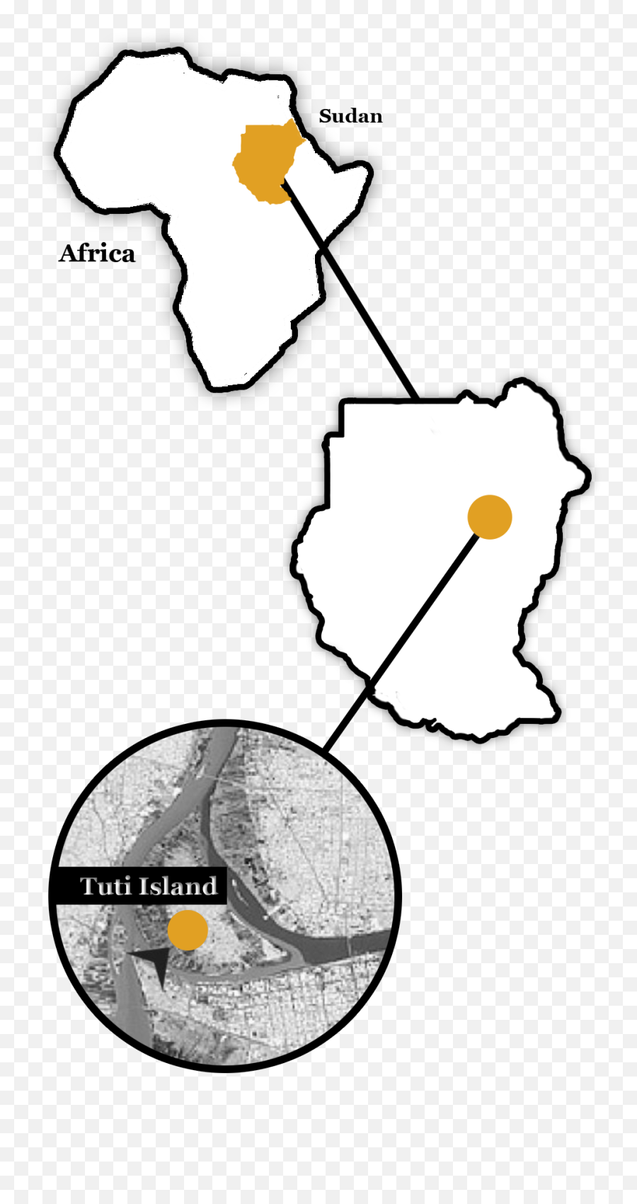 The Island That Banned Female Genital Mutilation - Vertical Emoji,Banned Transparent