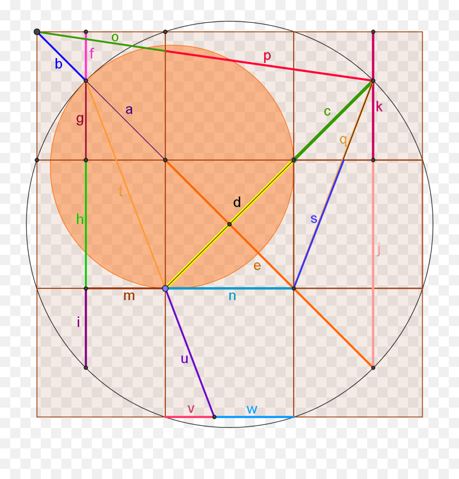 A Golden Ratio Symphony Why So Many Golden Ratios In A - Vertical Emoji,Golden Ratio Transparent